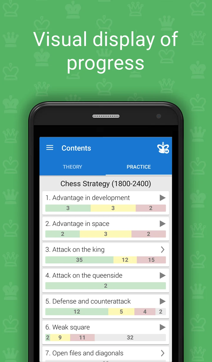 Chess Strategy (1800-2400) screenshot